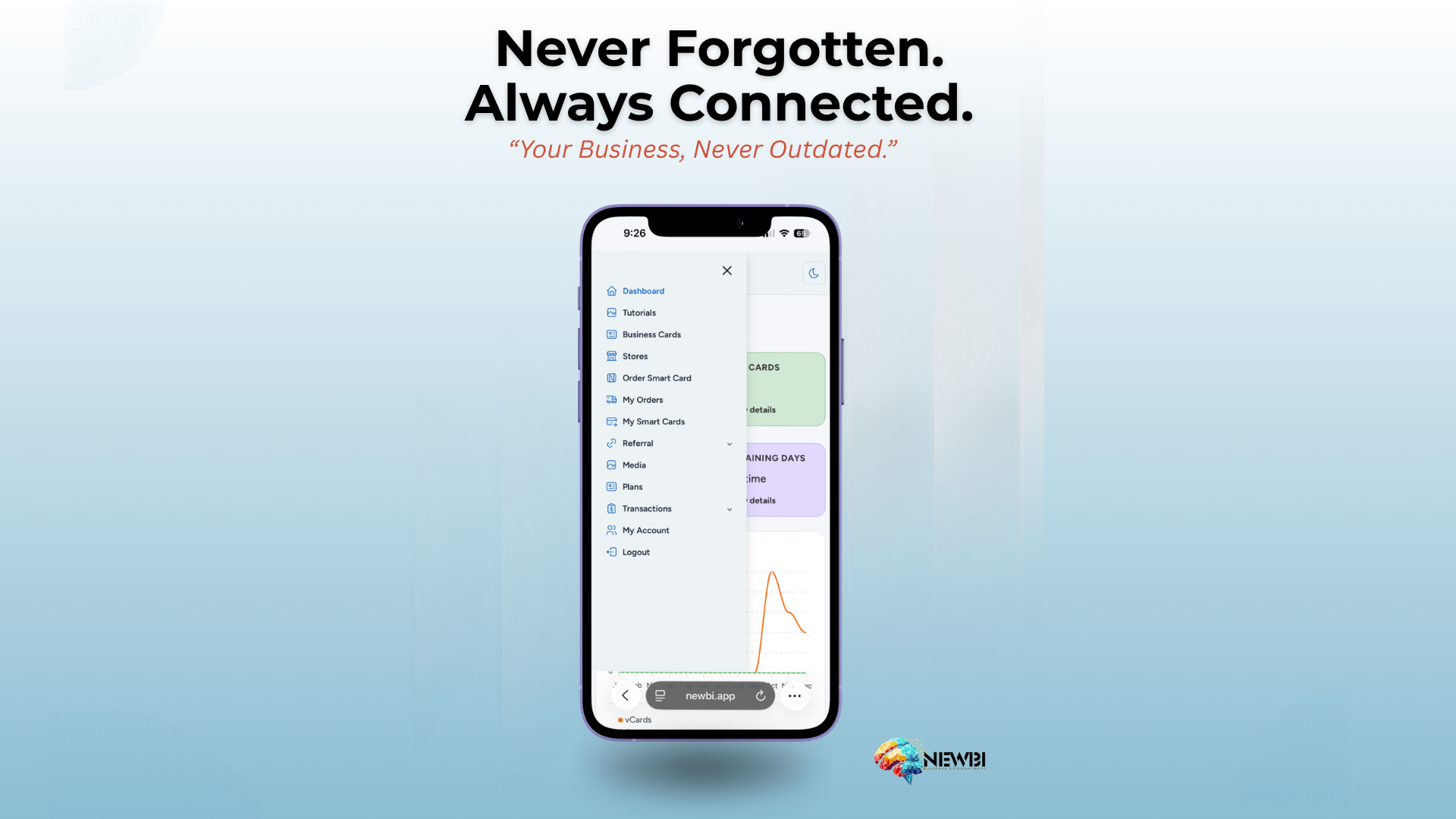 The Retention Secret: Why newbi Users Are Never Forgotten